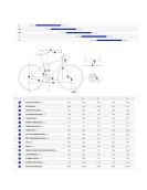 2025 Giant Tcr Advanced 0 Carbon - Road Bike