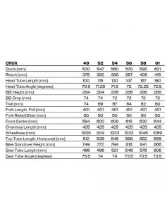 2025 Specialized Crux Expert Carbon - Gravel Bike 2025 Specialized Crux Expert Carbon - Gravel Bike