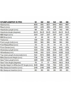2025 Specialized Stumpjumper 15 Pro Carbon - Mountain Bike 2025 Specialized Stumpjumper 15 Pro Carbon - Mountain Bike