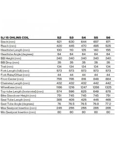 2025  Specialized Stumpjumper 15 Öhlins Coil - Carbon - Mountain Bike 2025  Specialized Stumpjumper 15 Öhlins Coil - Carbon - Mountain Bike