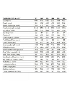 2025 Specialized Turbo Levo Comp Alloy - Electric Mountain Bike 2025 Specialized Turbo Levo Comp Alloy - Electric Mountain Bike