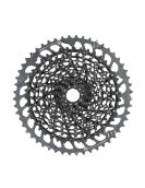 SRAM GX Eagle Groupset